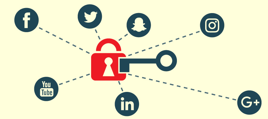 Social-Media-Privacy